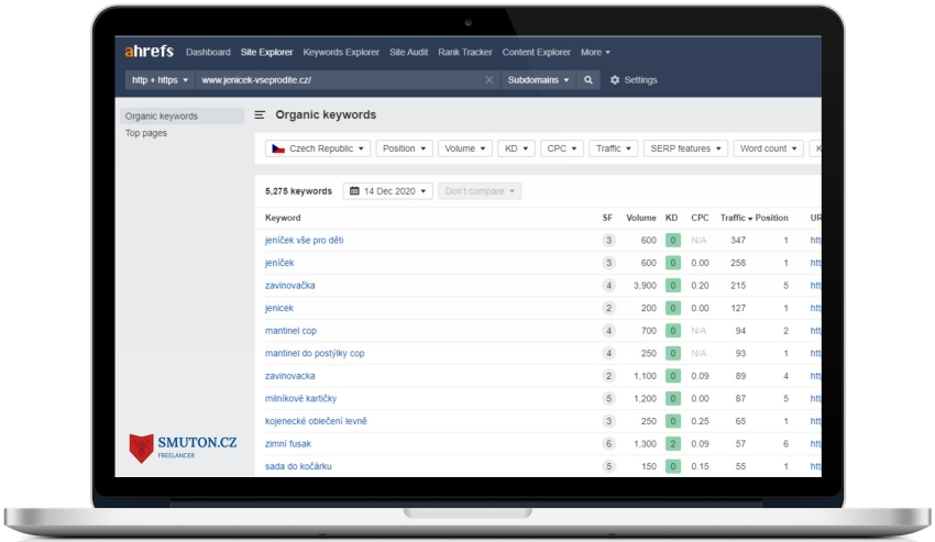 Organic keyword ze SEO nástroje Ahrefs