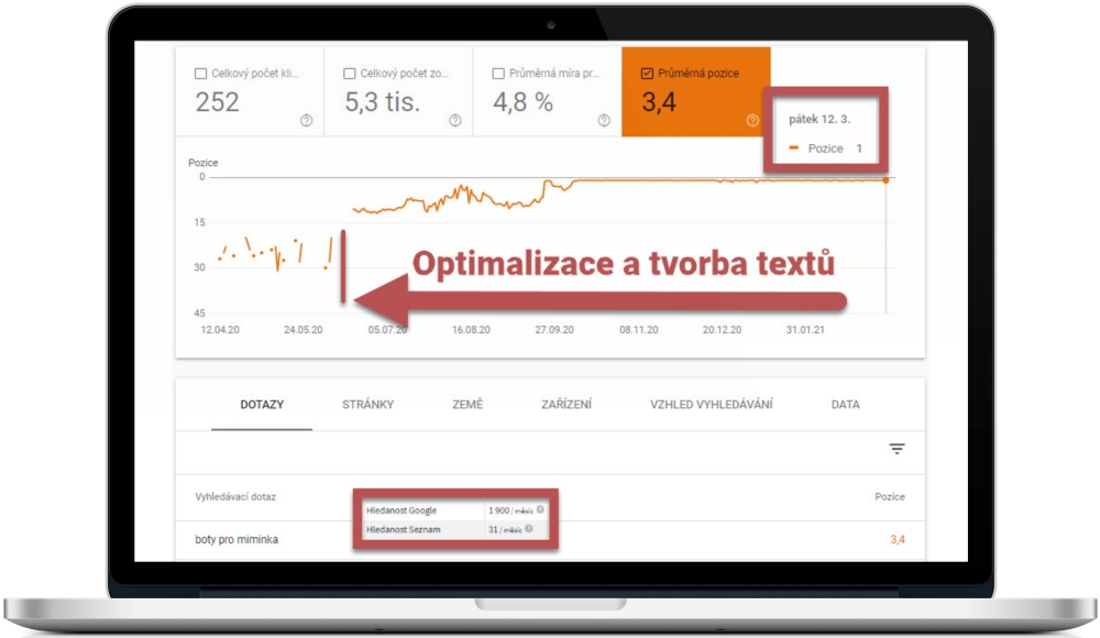 SEO - optimalizace webu - výsledky | Smuton.cz