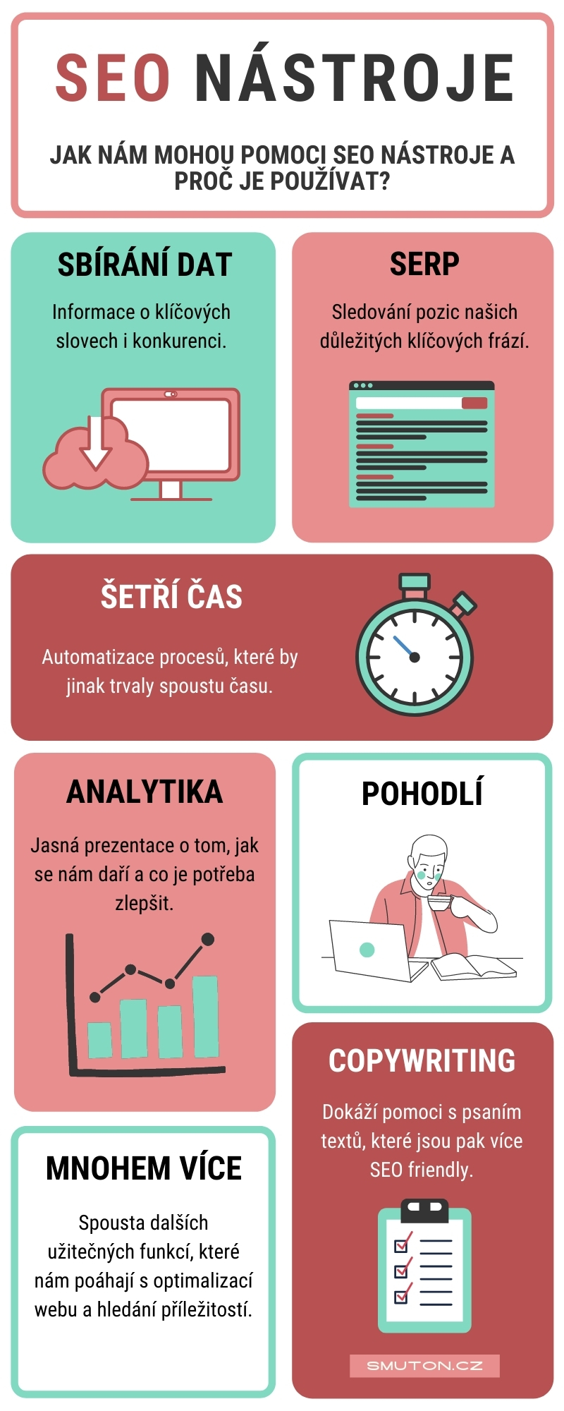 Infografika SEO nástroje | Smuton.cz