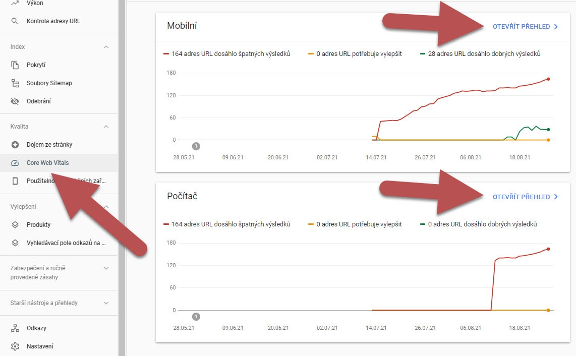 Core Web Vitals v Google Search Console